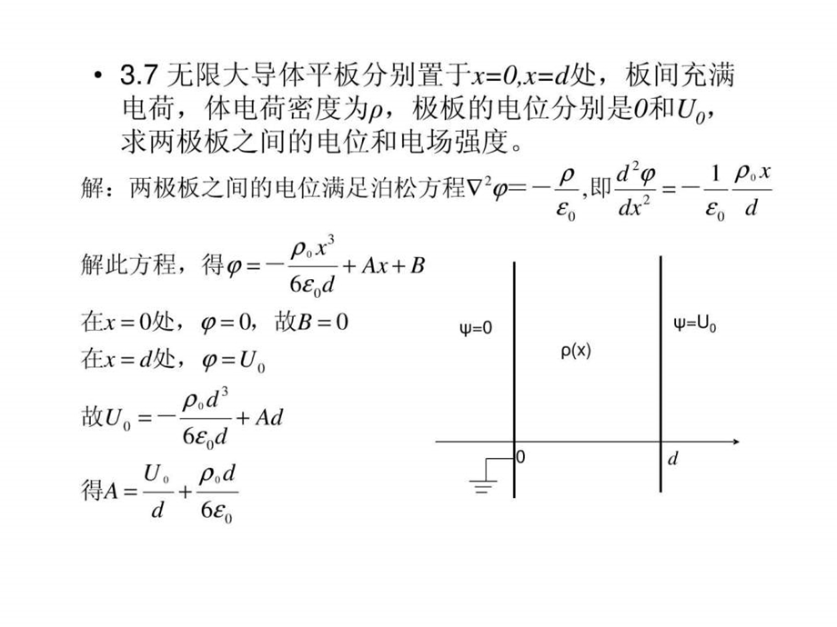 第三章静态电磁场及其边值问题的解课后题.ppt.ppt_第3页