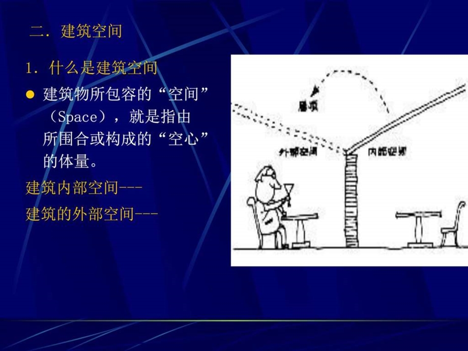 建筑的空间问题.ppt_第3页