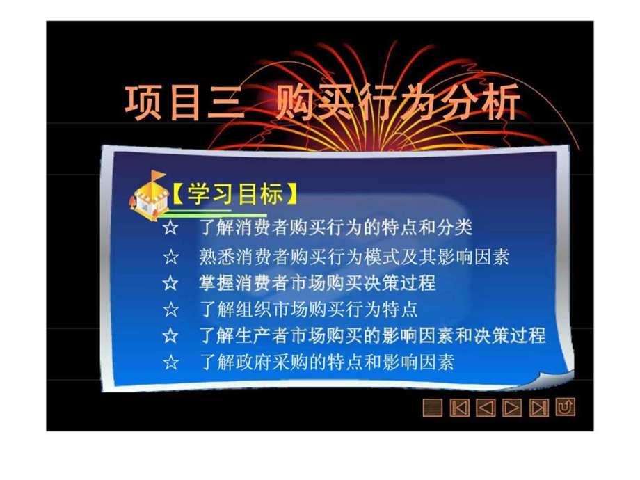 项目三购买行为分析.ppt_第1页