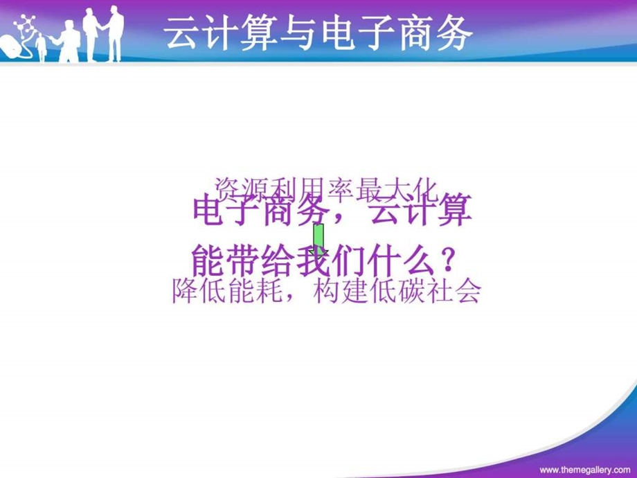 云计算在电子商务中的应用1653811032.ppt.ppt_第3页