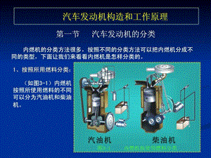 汽车发动机构造和工作原理.ppt