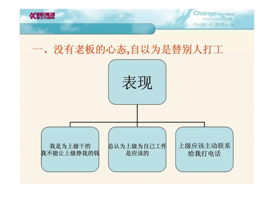 直销行业新人十大误区.ppt.ppt_第2页