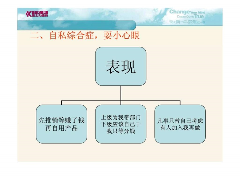 直销行业新人十大误区.ppt.ppt_第3页