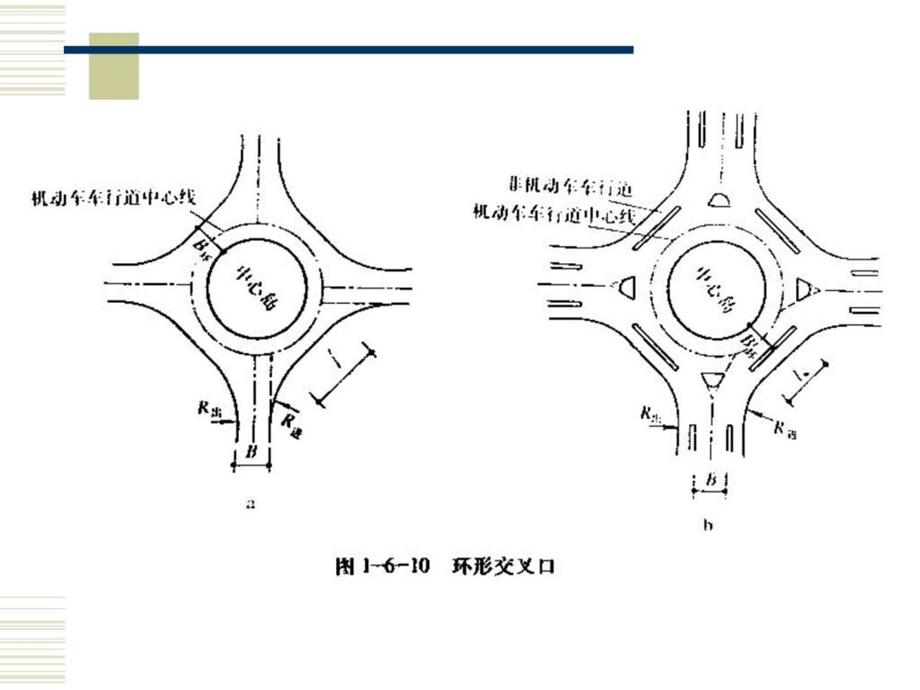 城市道路交叉口规划设计2图文.ppt.ppt_第3页