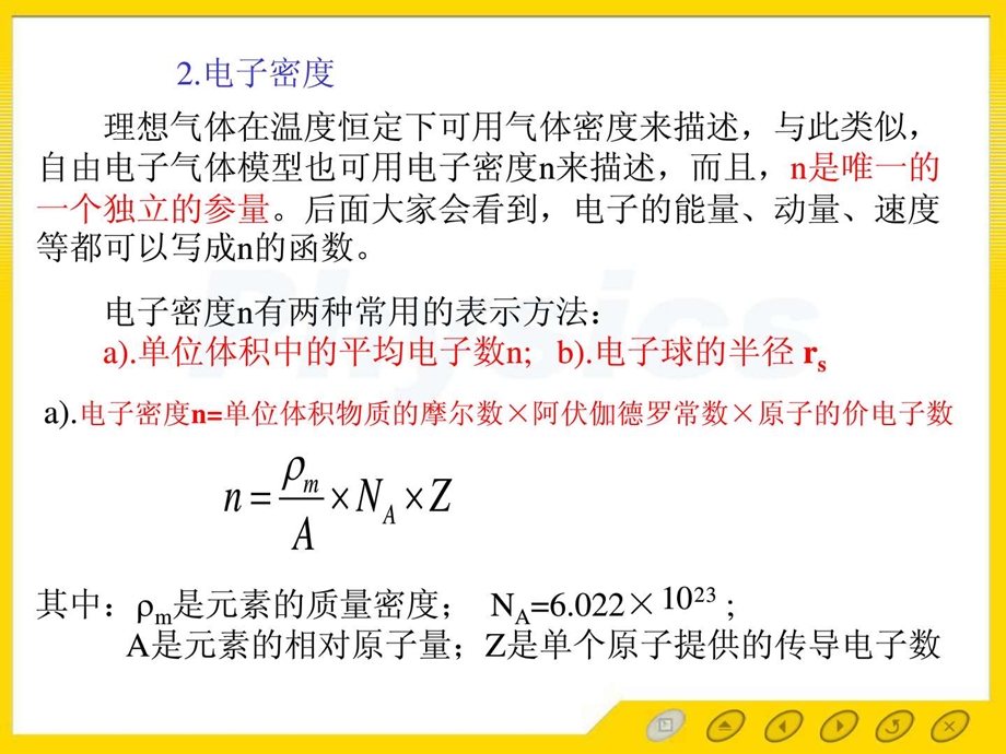 1.1金属自由自由电子气体模型及基态性质.ppt.ppt_第3页