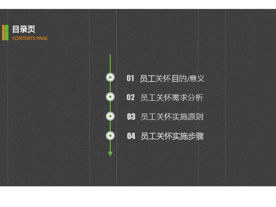 人力资源部内训之十一员工关怀浅探.ppt_第2页