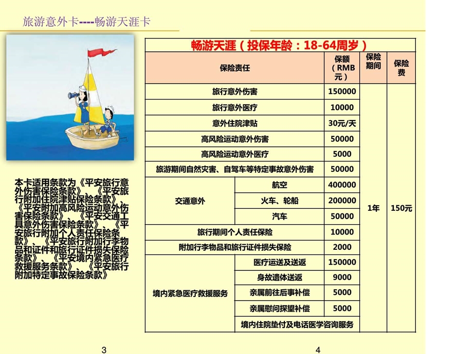 平安保险自助卡手册.ppt.ppt_第3页