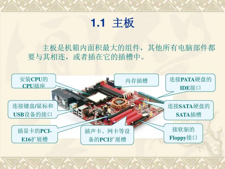 专题一计算机硬件组成.ppt.ppt_第2页