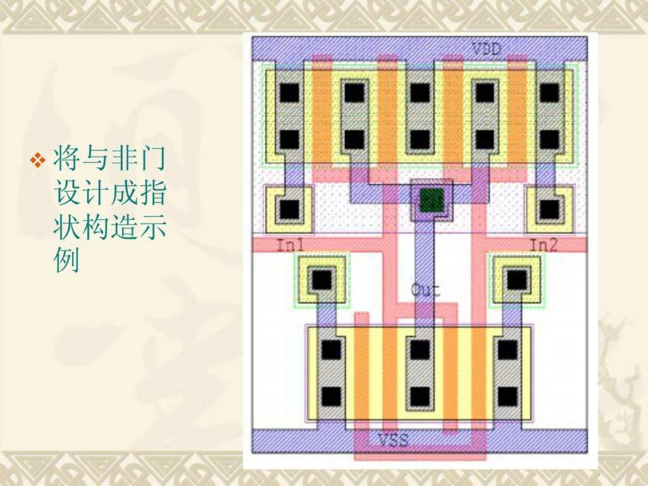 集成电路常用器件版图.ppt.ppt_第3页