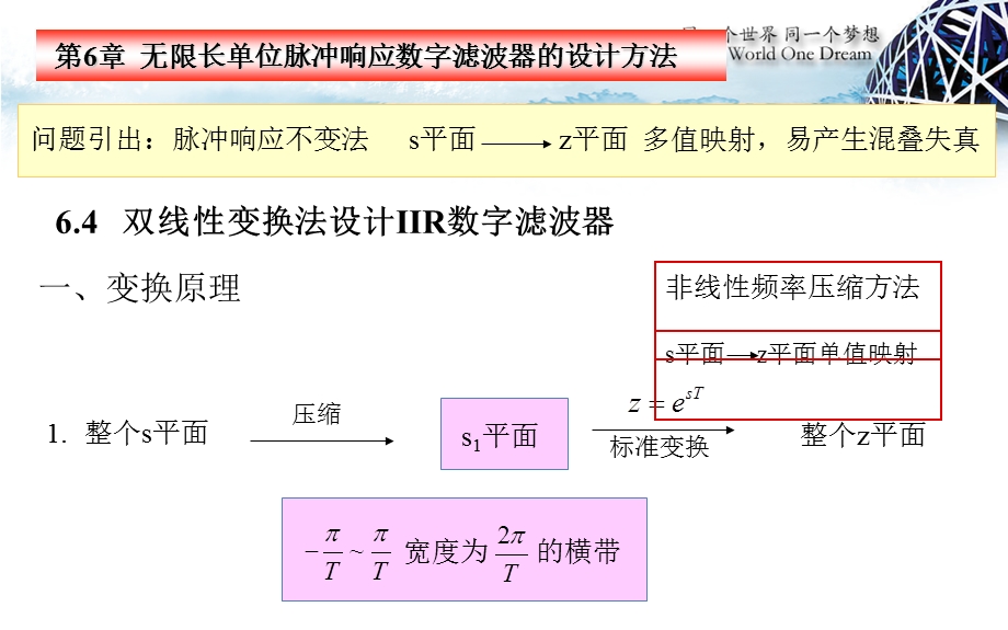 精品课程数字信号处理PPT课件15.ppt_第3页