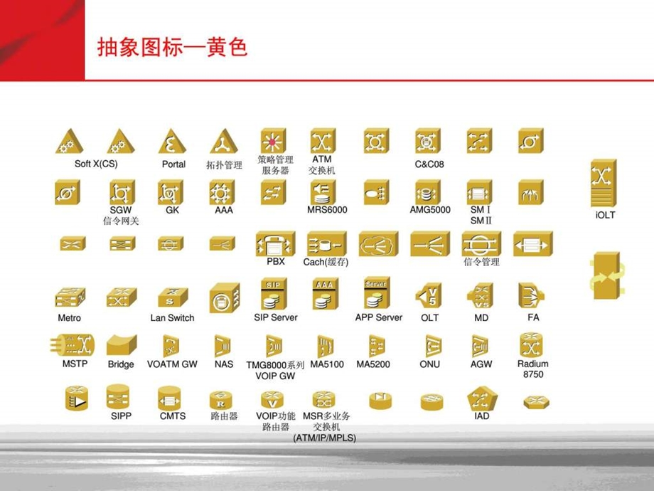 Visio图标最新最全的网络通信图标库可用于VISIOPPT等.ppt_第3页