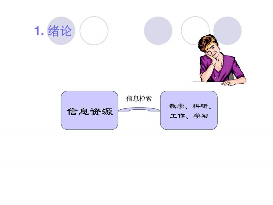 信息资源检索与利用.ppt_第2页