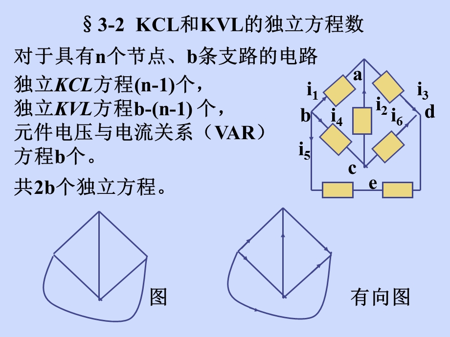 电路邱关源教材课件第3章.ppt_第3页