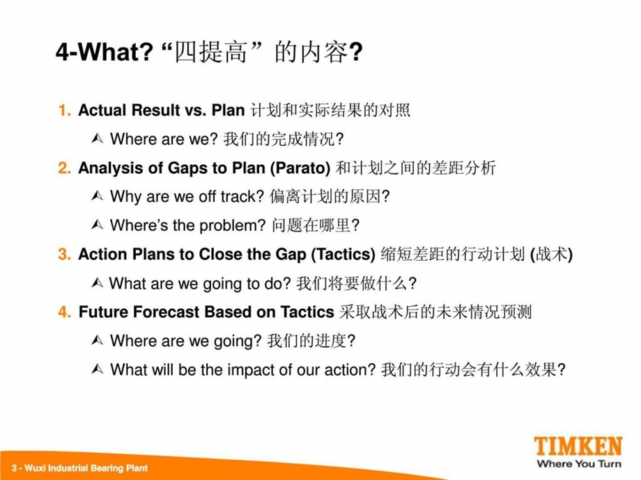 500强铁姆肯的4提高培训4upTrainning.ppt.ppt_第3页