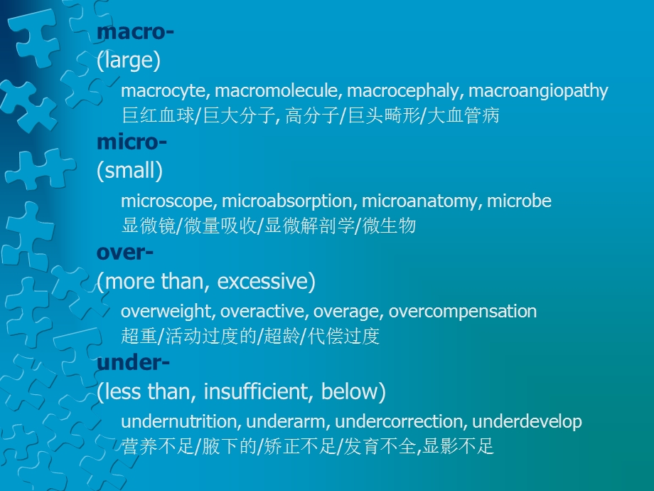 ABriefRevisionofCommonAffixes.ppt_第2页