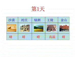 沙漠掘金天气.ppt.ppt