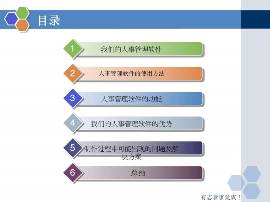 我们的人事管理软件二组.ppt_第2页