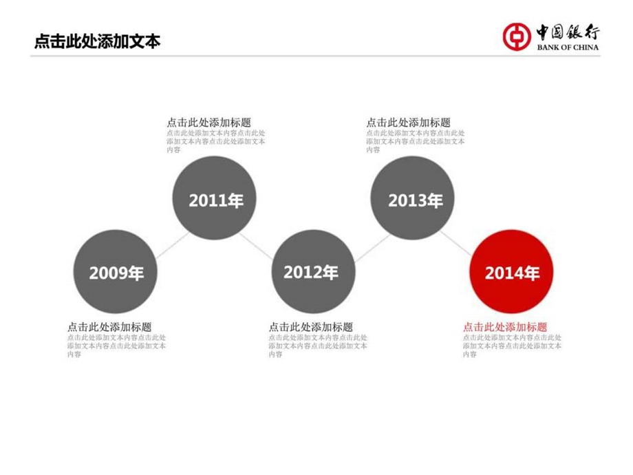 投资理财银行金融通用ppt.ppt_第3页