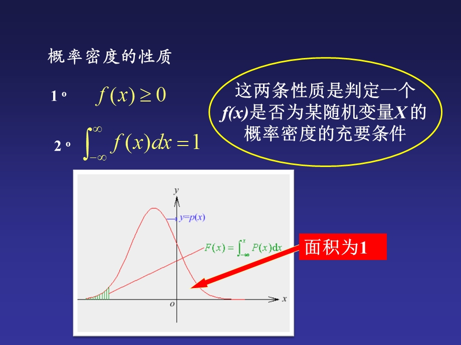 概率论与数理统计概率论23.ppt_第3页