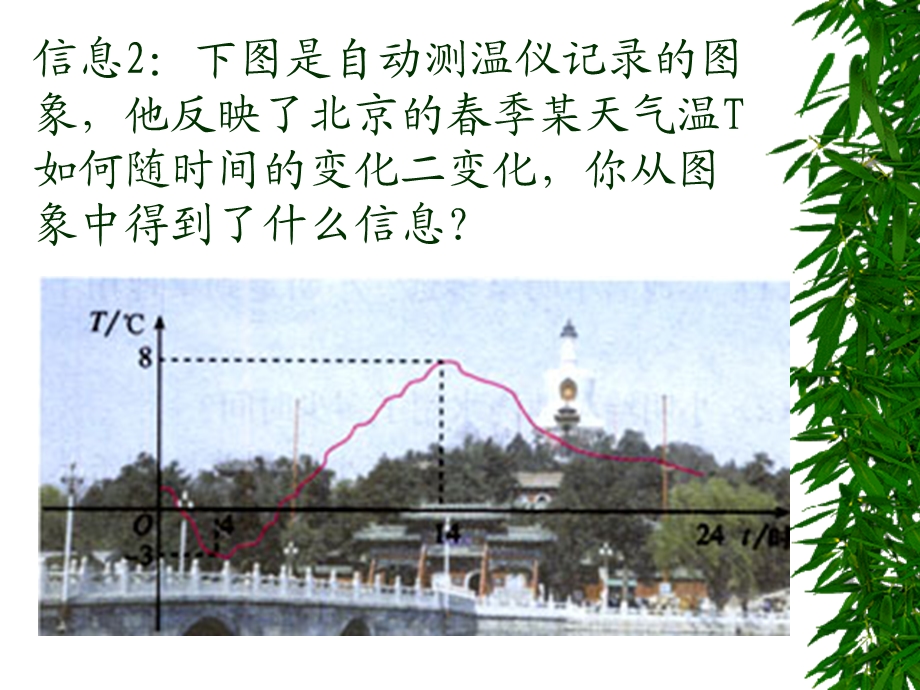 数学：141《变量与函数3》课件（人教新课标八年级上）.ppt_第3页