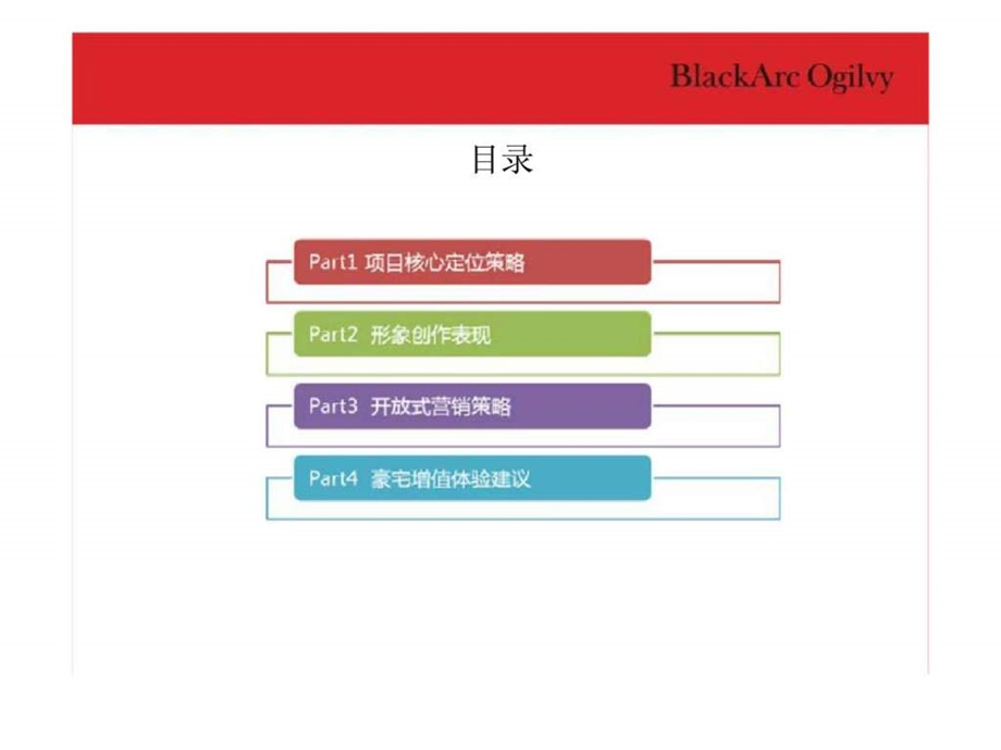 黑狐奥美11月09日广州君华天汇整合推广方案.ppt_第3页