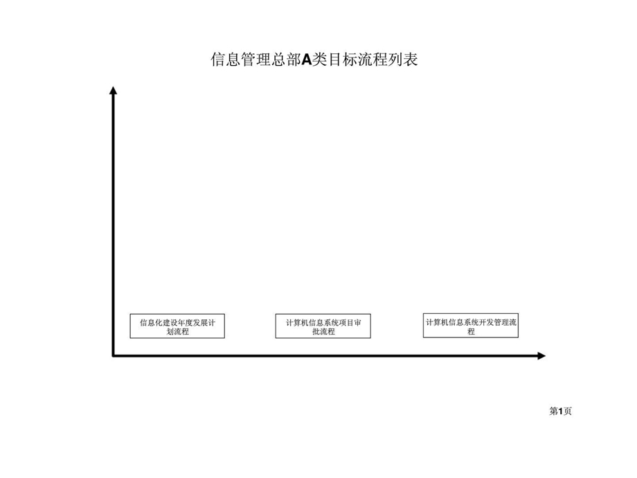 信息管理总部交付.ppt_第1页