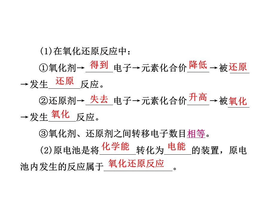 第一节　原电池精品教育.ppt_第3页