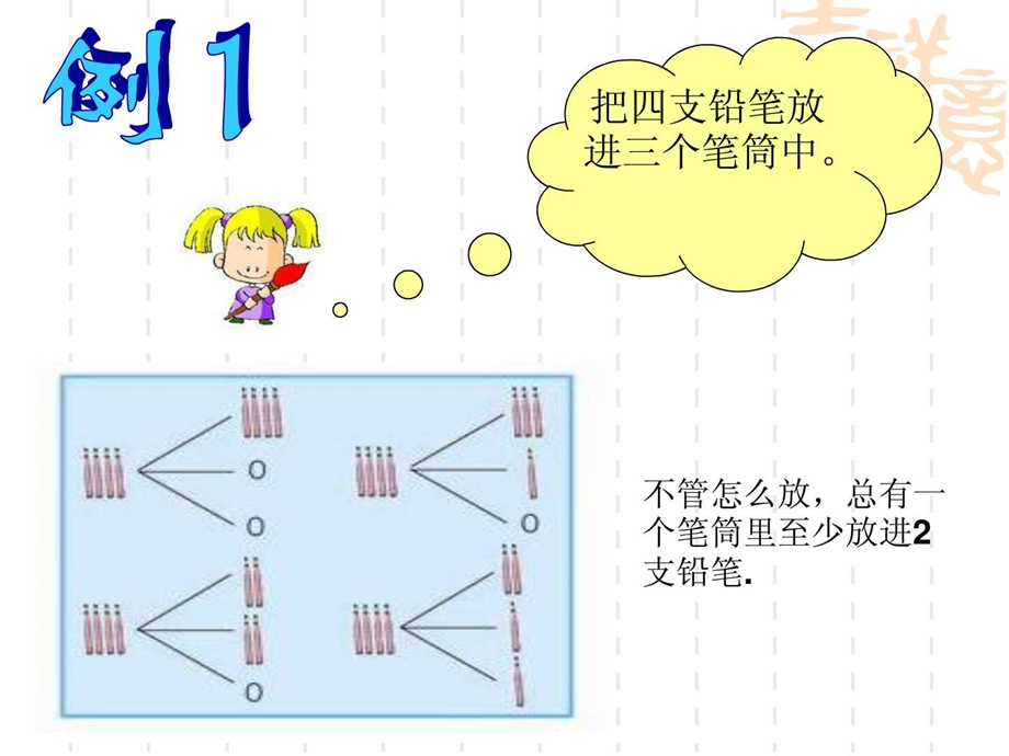 抽屉原理1459544441.ppt_第2页