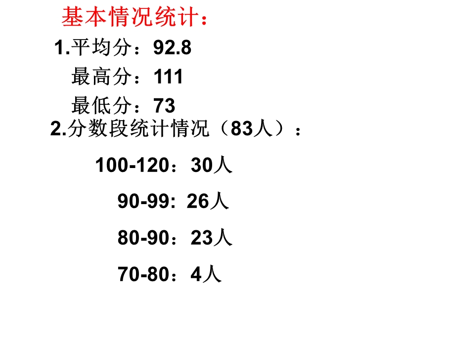 NA的综合考查离子浓度大小比较金属与硝酸反应的计算方法与技巧.ppt_第2页