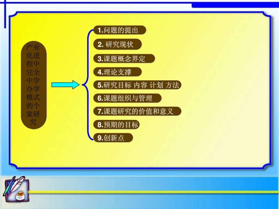 防城港市第一中学.ppt.ppt_第2页