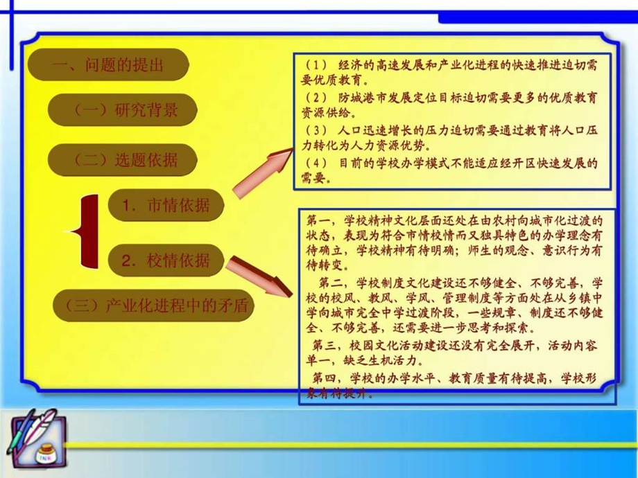 防城港市第一中学.ppt.ppt_第3页