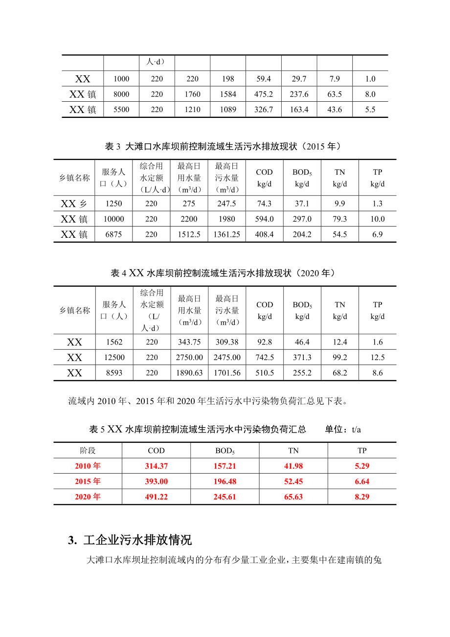 饮用水中源地可行性分析报告.doc_第2页