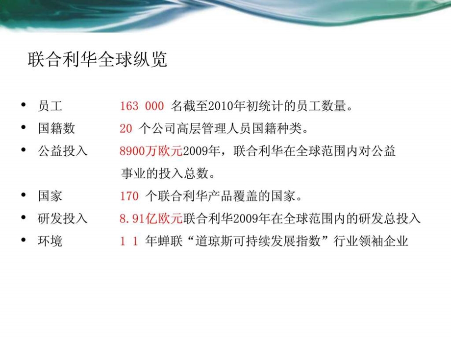 关于联合利华的产.ppt.ppt_第2页