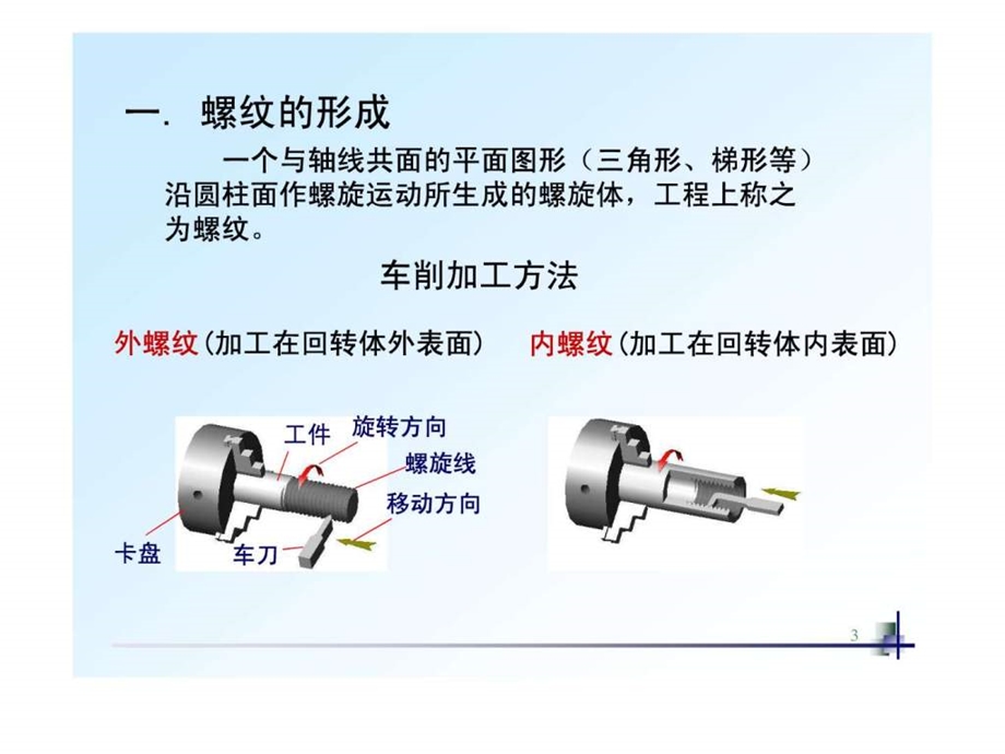 全套机械制图教学课件23螺纹的画法和标注.ppt.ppt_第3页