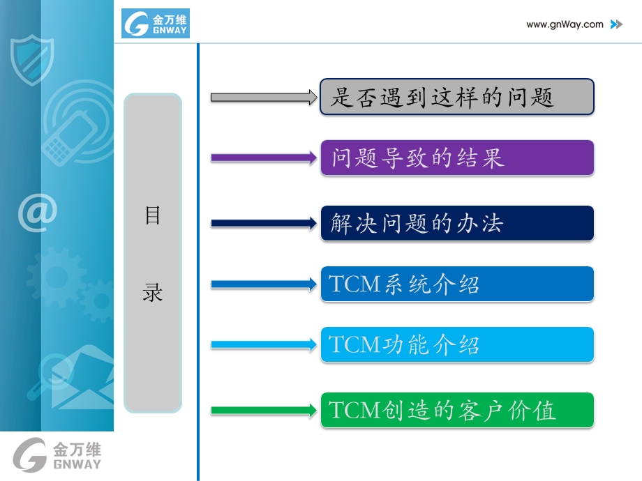 tcm新员工培训.ppt_第2页