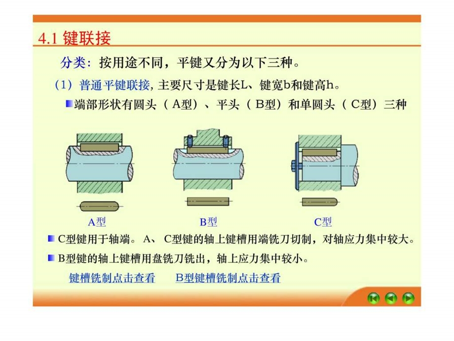 机械基础课件样章.ppt_第3页