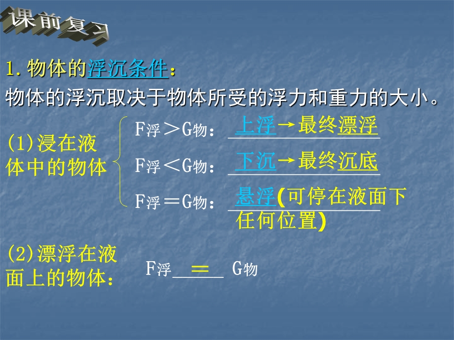 浮力的利用(第二课时).ppt_第1页