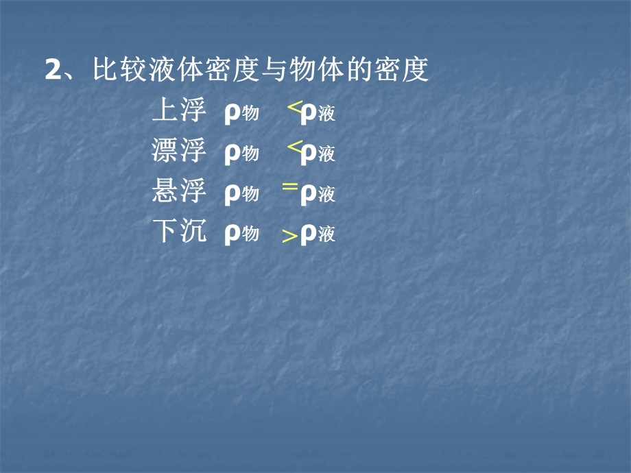 浮力的利用(第二课时).ppt_第2页