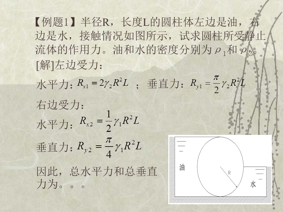 流体力学例题.ppt_第2页