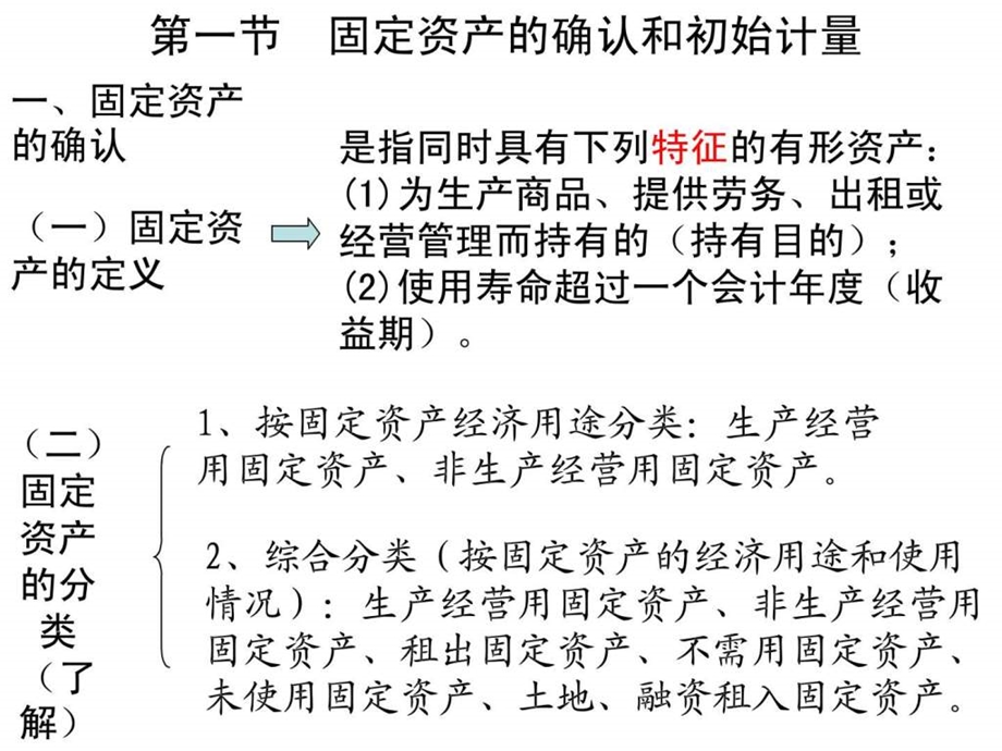 第6章固定资产业务的核算2.ppt_第2页