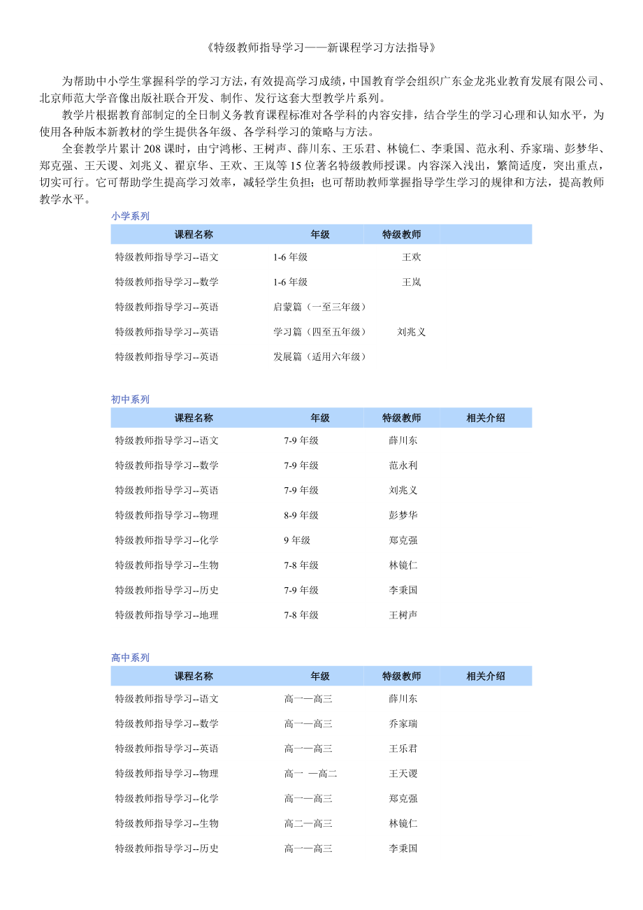 特级教师指导学习.doc_第1页