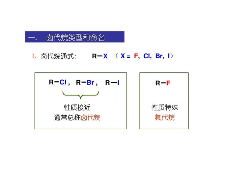 卤代烷图文.ppt.ppt_第2页