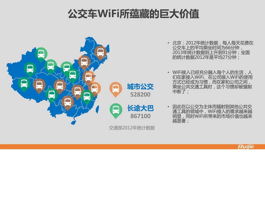 车载wifi运营和盈利模式分析产品部.ppt_第2页