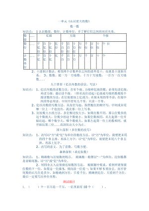 人教版小学数学四年级上册知识点归纳_2.doc