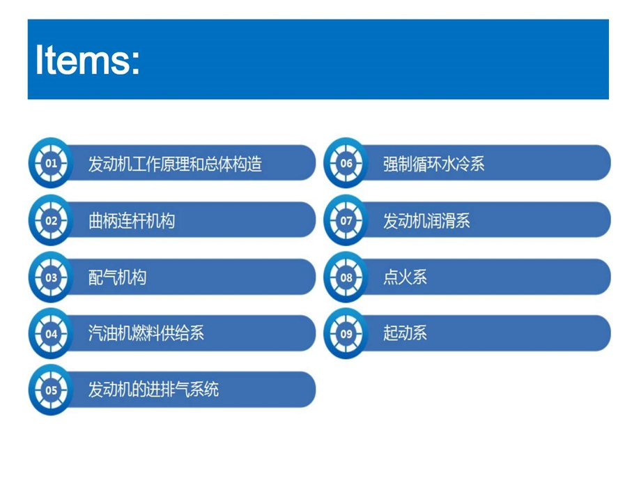 发动机结构及原理机械仪表工程科技专业资料.ppt.ppt_第3页