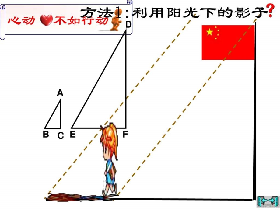 测量旗杆的高度图文.ppt.ppt_第3页