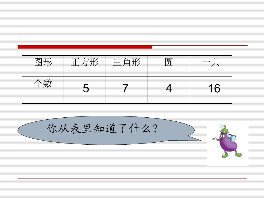 小学一年级数学小学数学一年级下册.ppt_第2页