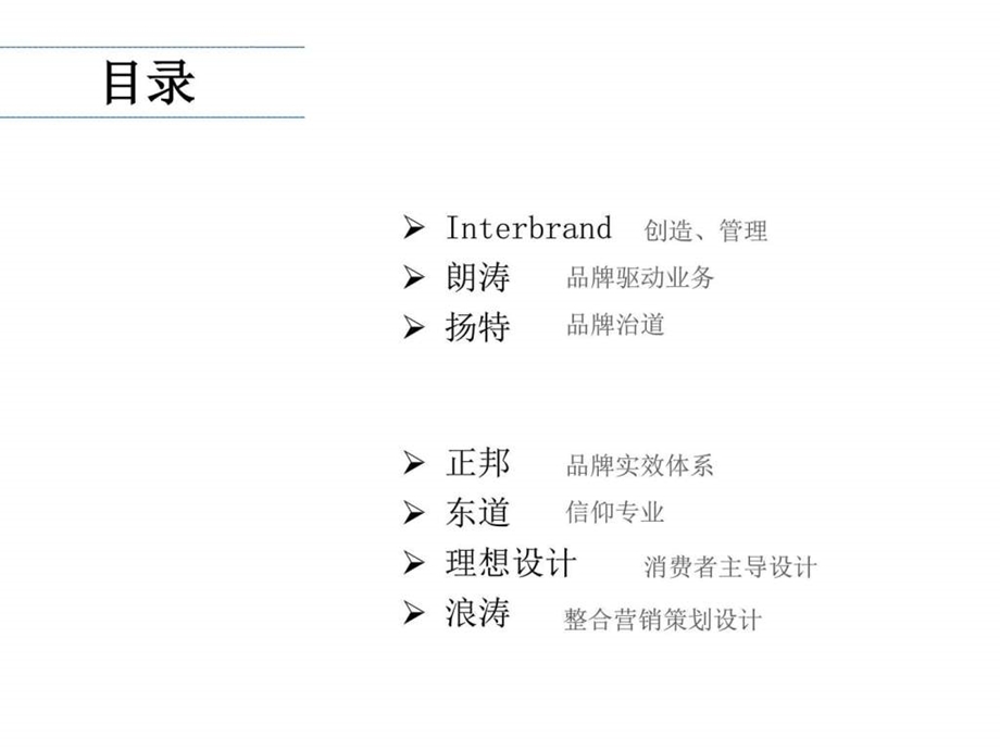 品牌策划公司图文.ppt.ppt_第2页