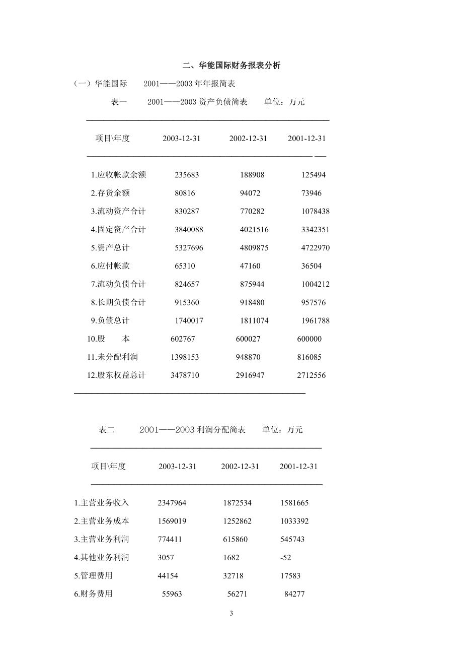 超详细的财务但报表分析案例.doc_第3页