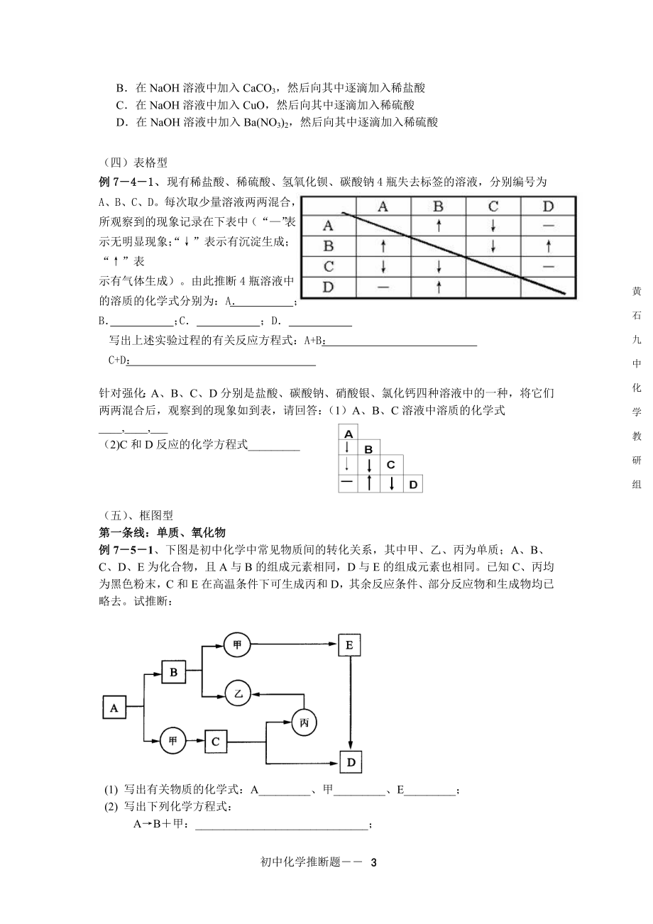 初中化学推断题常见题型综述（学生版）.doc_第3页